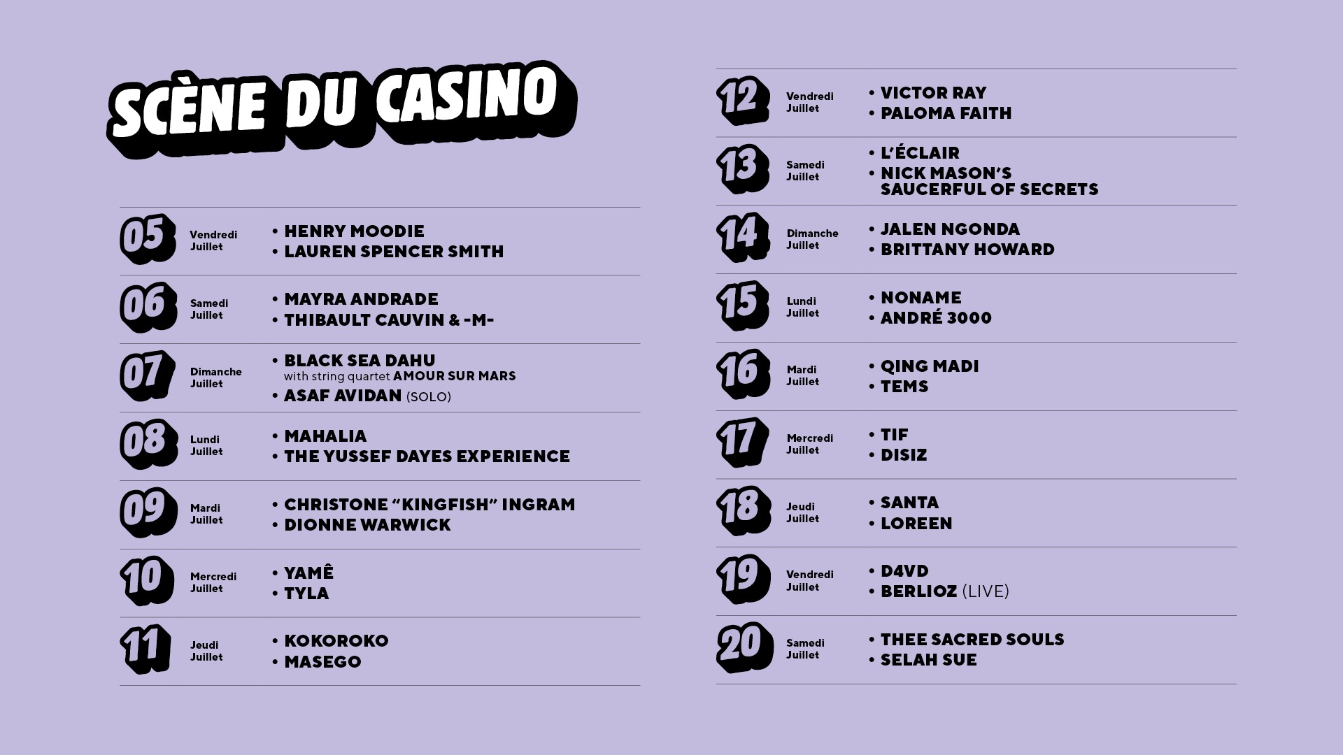 Programme Casino